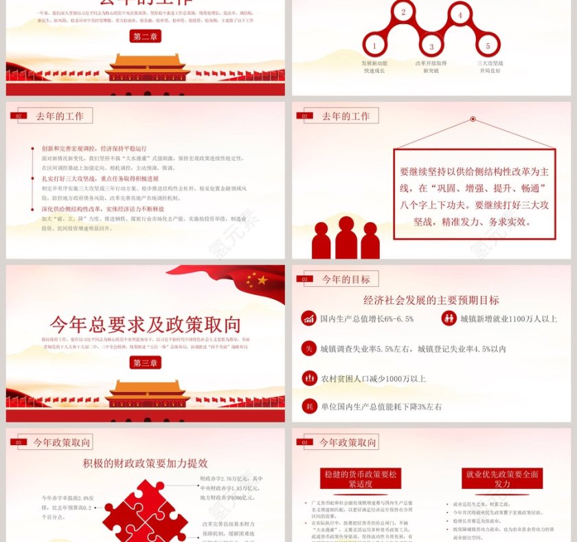 2019年政府工作报告第3张