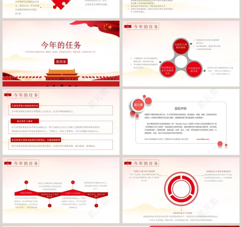 2019年政府工作报告第4张