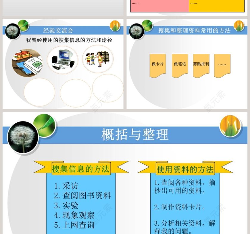 我们这样搜集信息教学ppt课件第2张