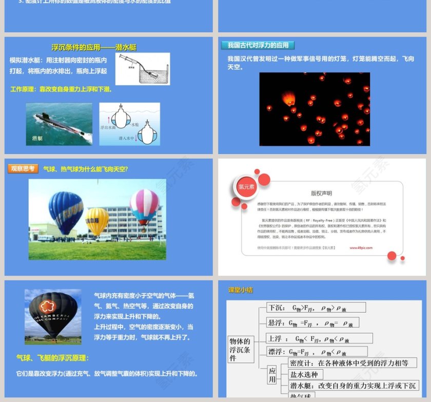 第三节   物体的浮与沉-第九章   浮力教学ppt课件第4张