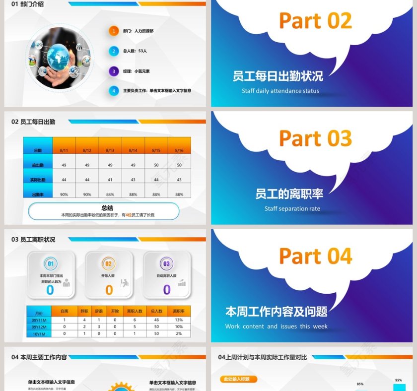 某某部门第X周周报早会PPT第2张