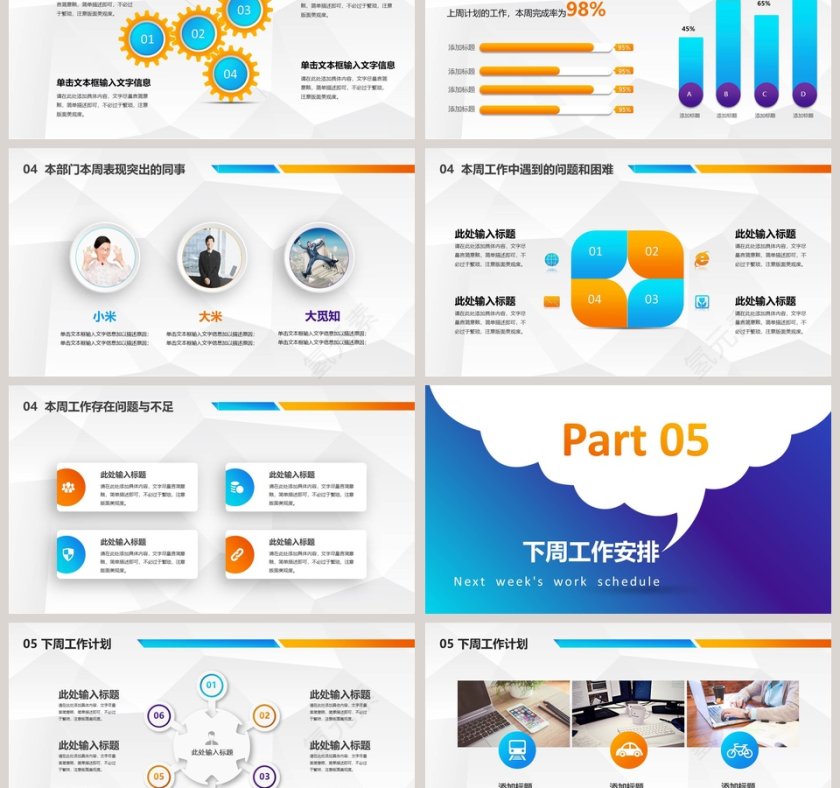 某某部门第X周周报早会PPT第3张