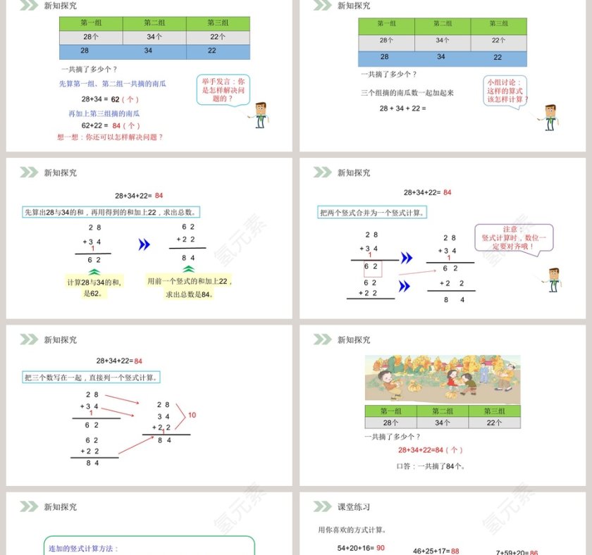 人教版小学数学二年级上册教学ppt课件第2张