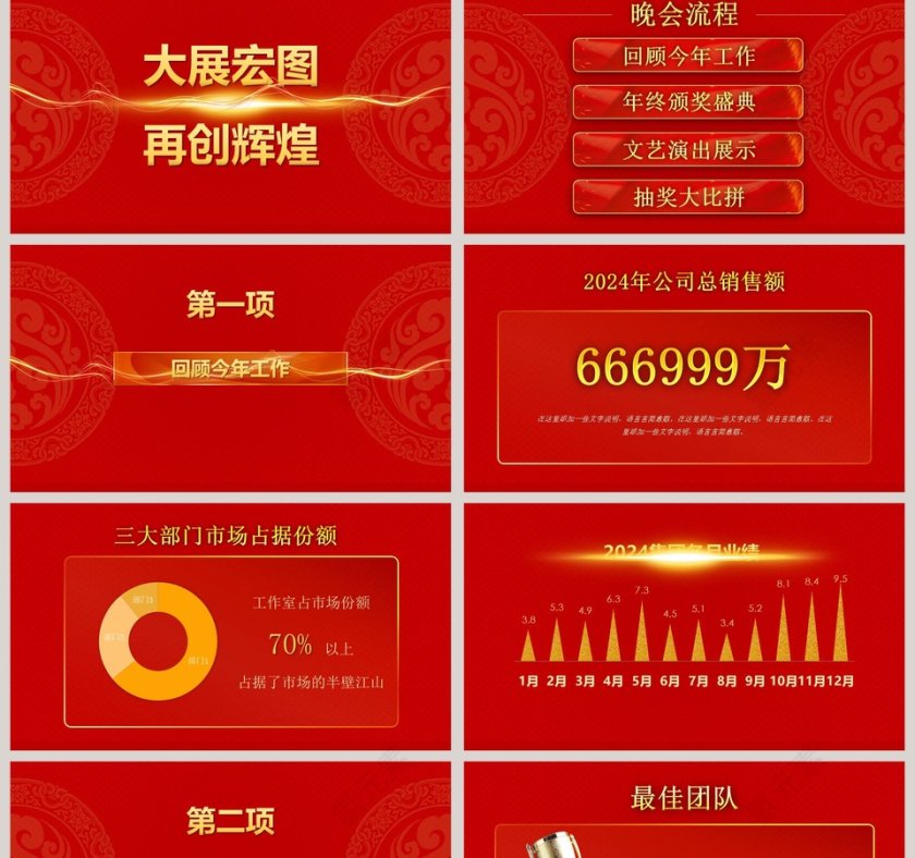 红色大气公司年终总结PPT模板颁奖典礼PPT第2张