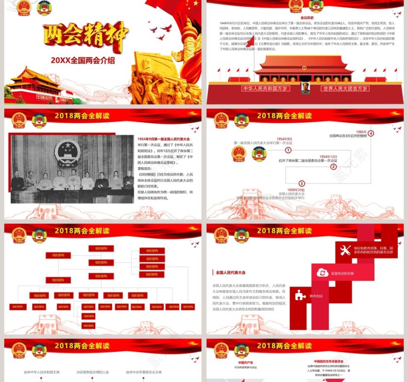 两会精神宣讲完全解读PPT模板第2张