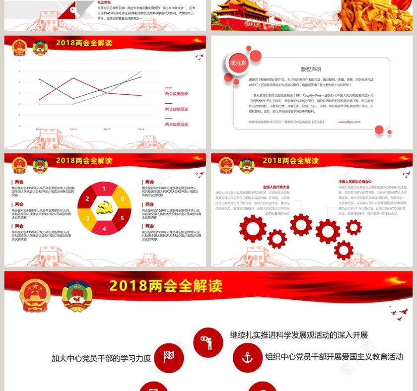 两会精神宣讲完全解读PPT模板第4张