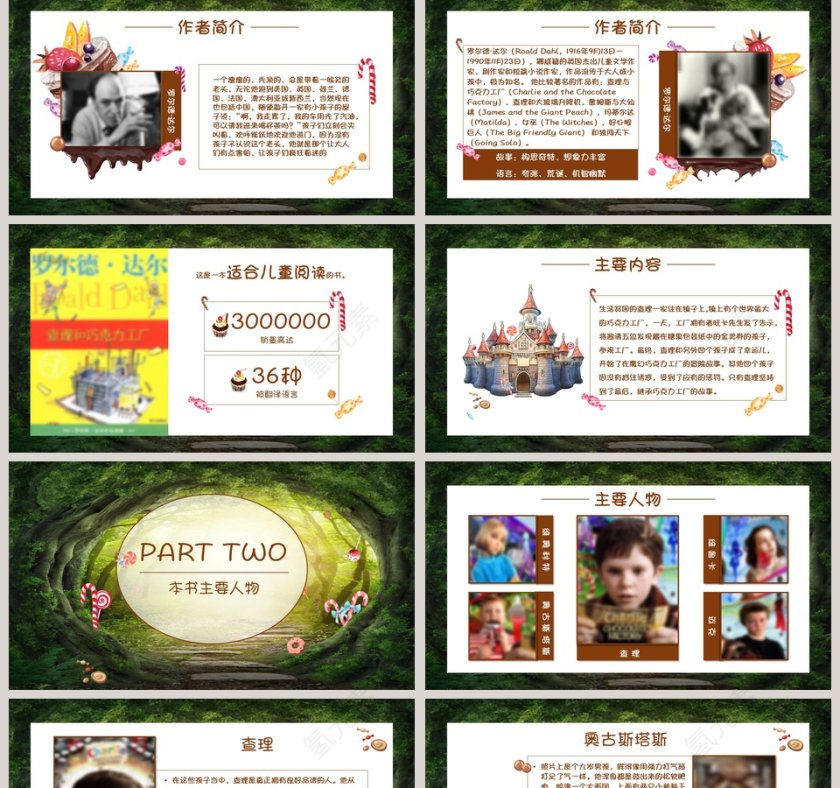 阅读分享会查理的巧克力工厂课件PPT模板第2张