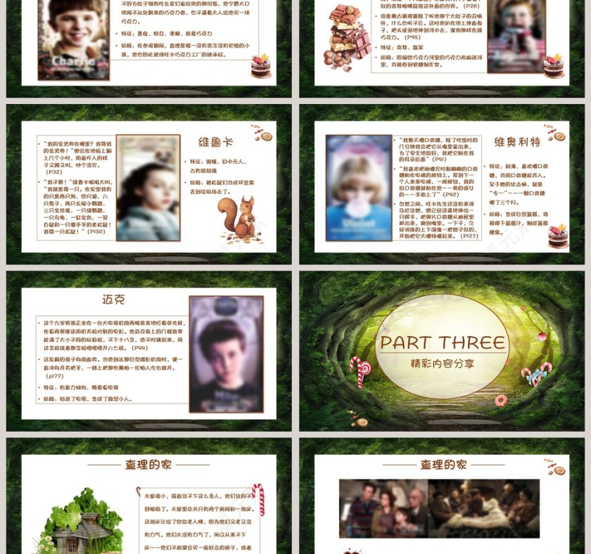 阅读分享会查理的巧克力工厂课件PPT模板第3张