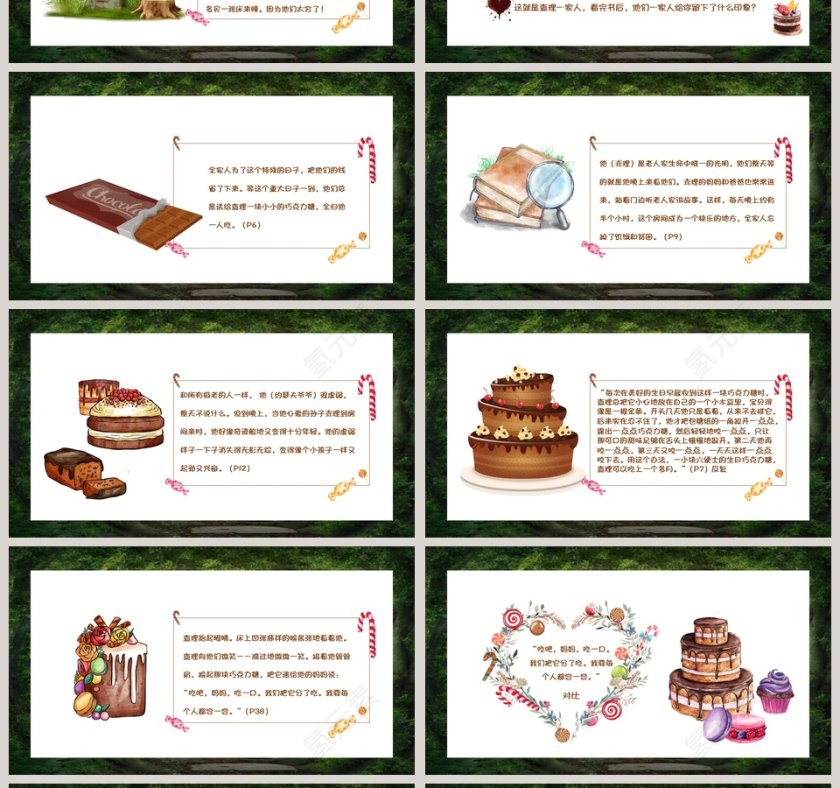 阅读分享会查理的巧克力工厂课件PPT模板第4张