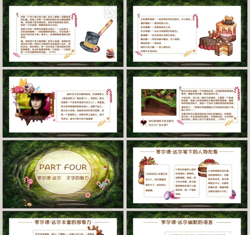 阅读分享会查理的巧克力工厂课件PPT模板第5张