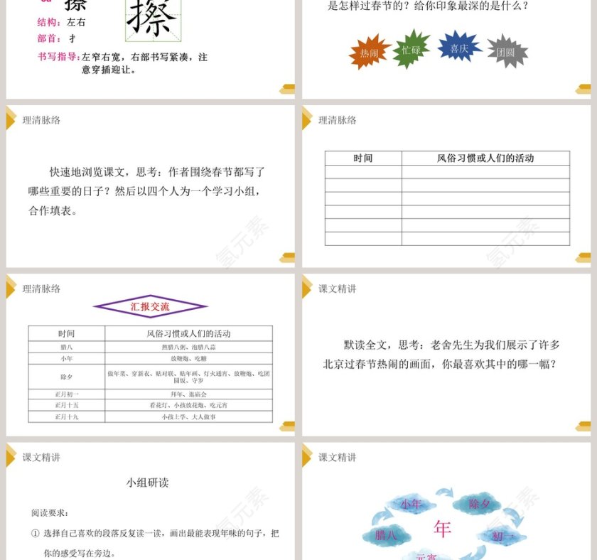 部编版六年级语文下册北京的春节语文课件PPT第3张