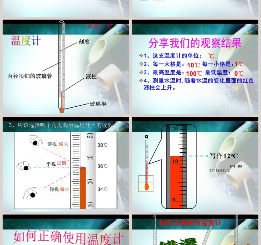 不翼而飞的水 - 节假日PPT模板精选第2张