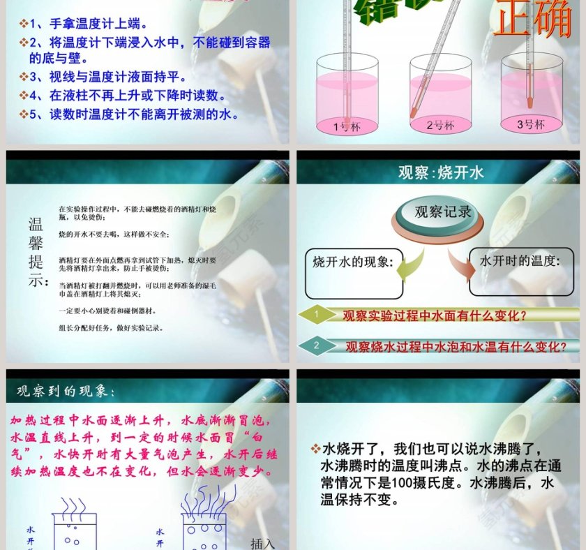 不翼而飞的水 - 节假日PPT模板精选第3张