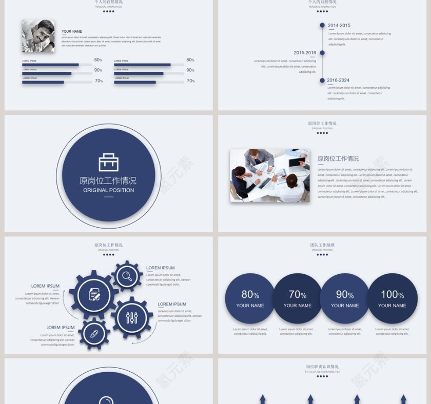蓝色简约竞聘述职报告PPT第2张
