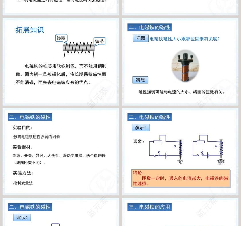 电磁铁及其应用PPT模板第2张