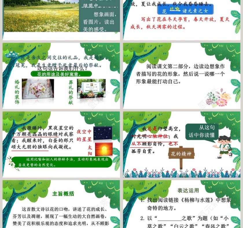 部编版六年级语文上册花之歌语文课件PPT第3张