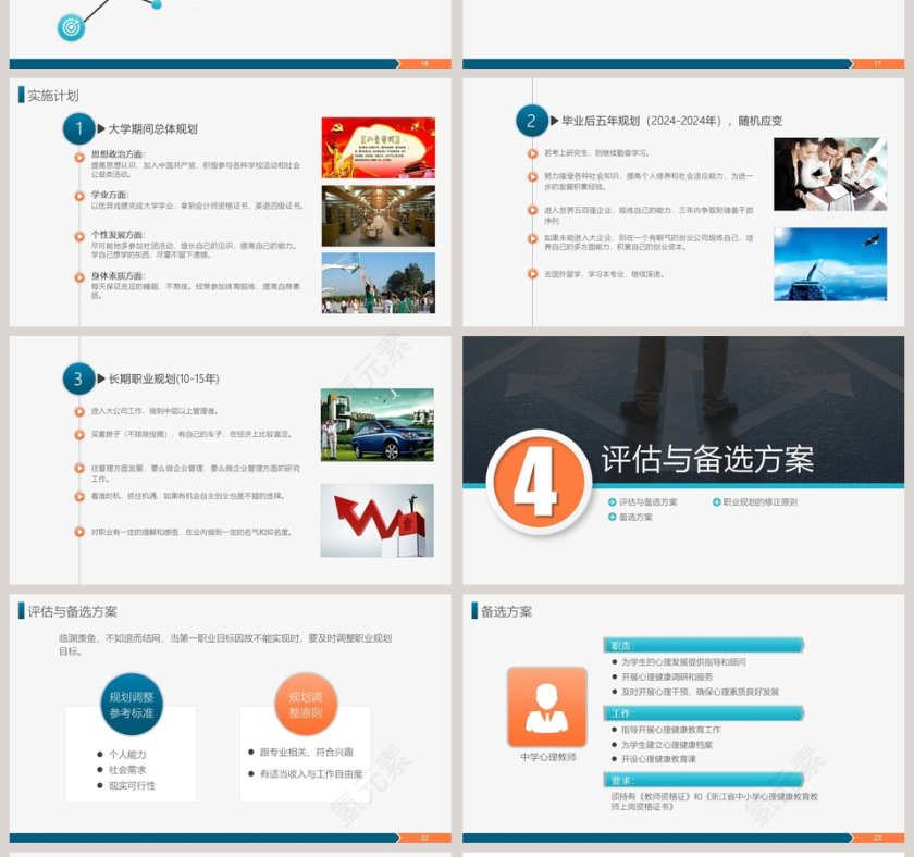 大学生职业生涯规划设计就业指导PPT模板  第4张