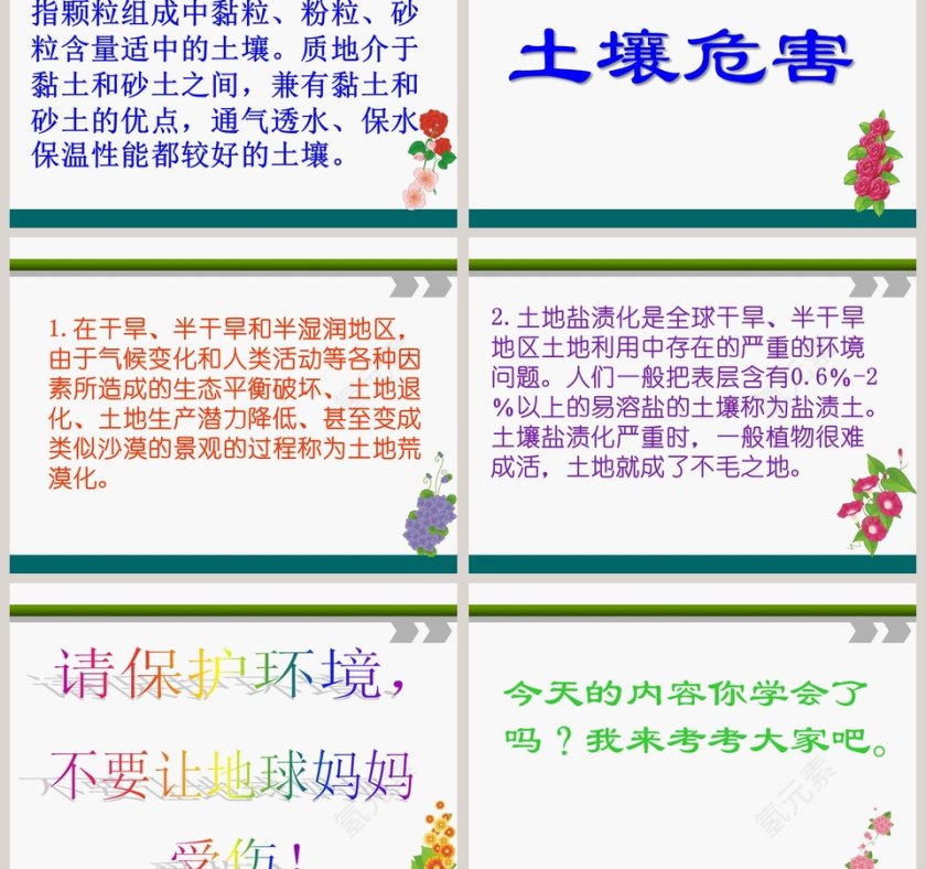 土壤的种类教学ppt课件第3张