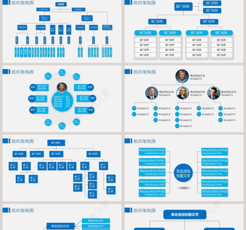 企业组织架构图PPT模版第2张