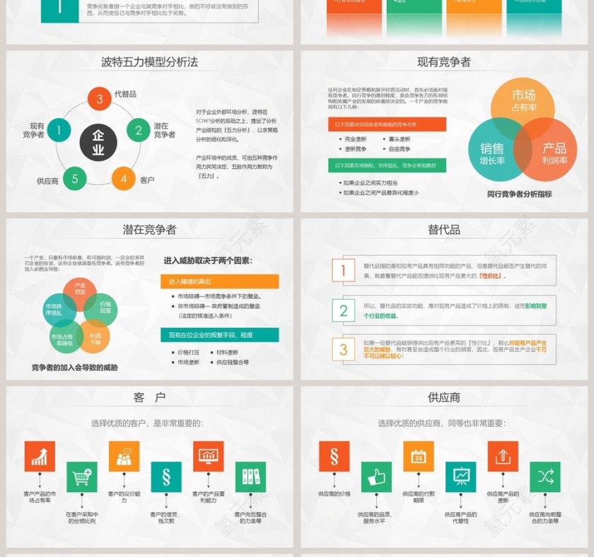 彩色简洁实用SWOT分析报告PPT模板第4张