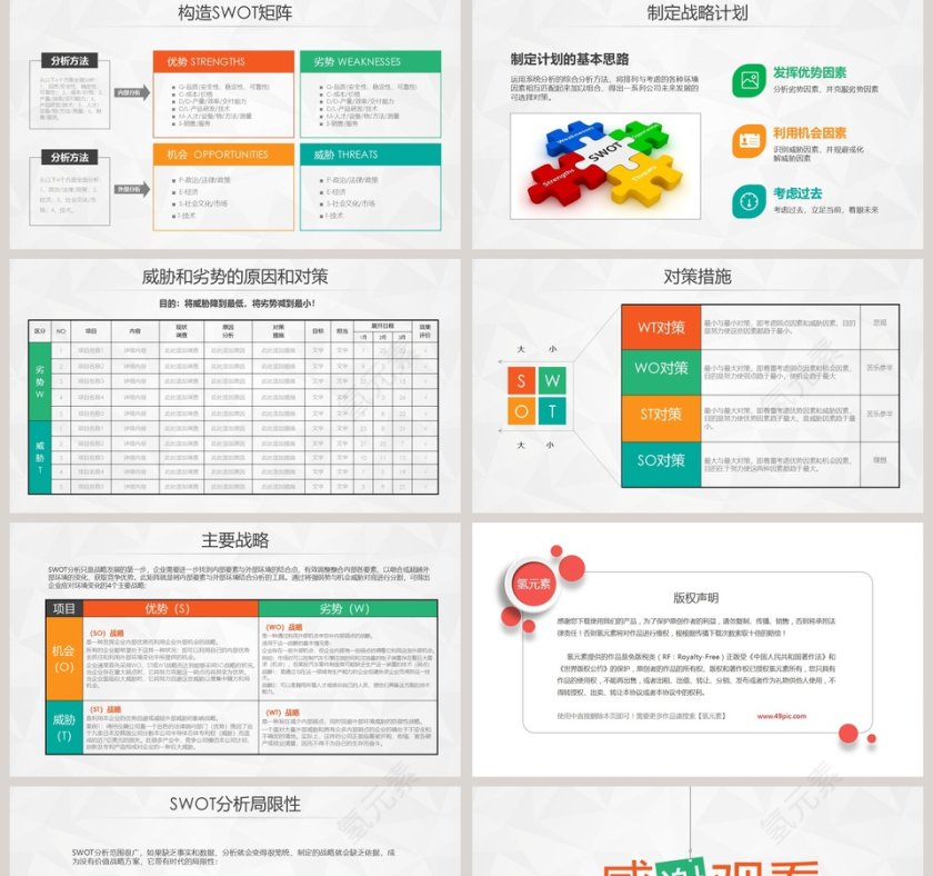 彩色简洁实用SWOT分析报告PPT模板第5张