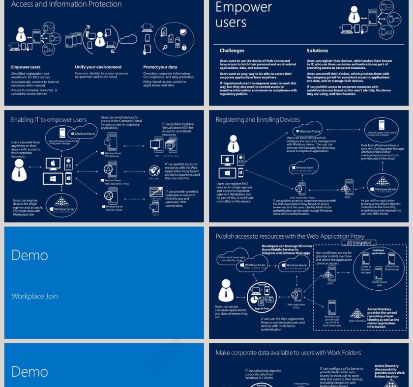 程序员/IT行业第2张