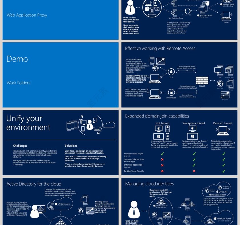 程序员/IT行业第3张