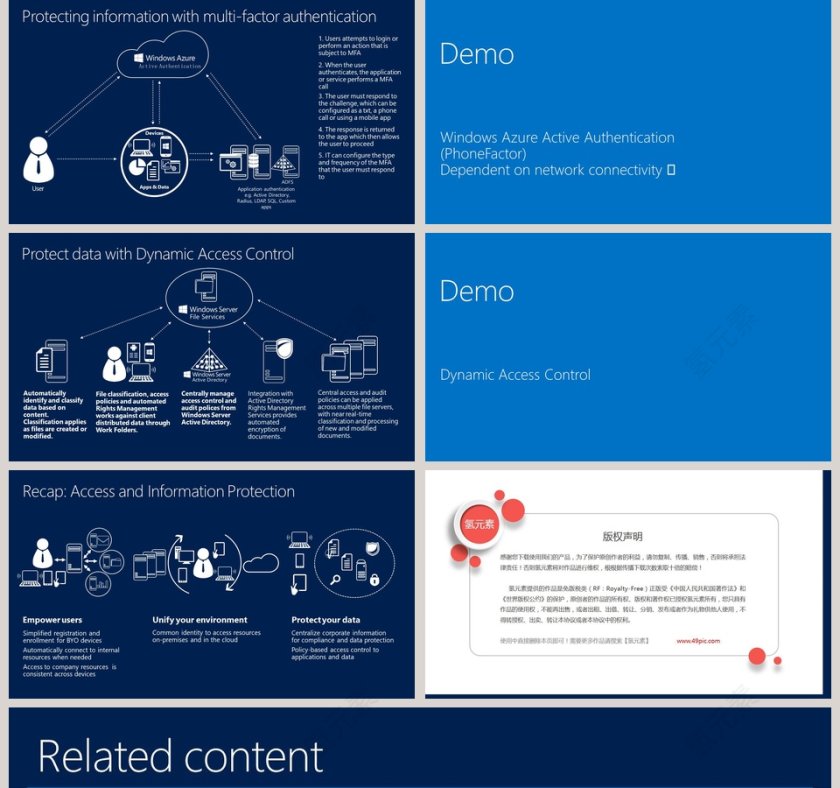 程序员/IT行业第5张