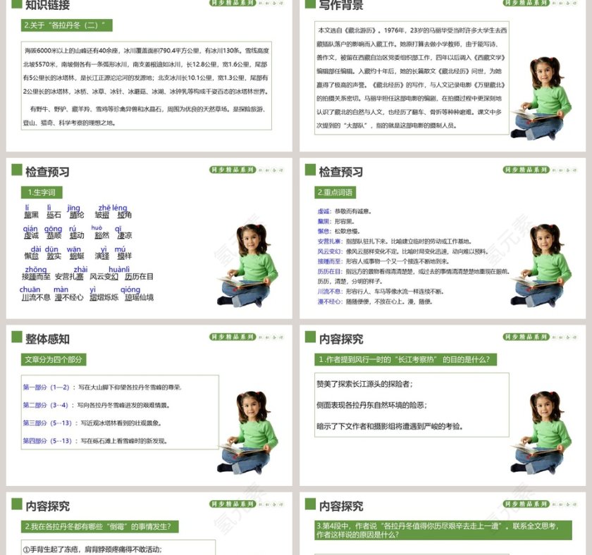 部编版八年级下册语文在长江源头格拉丹东语文课件PPT第2张