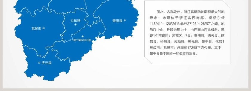 省级行政区地图浙江省地图PPT第4张