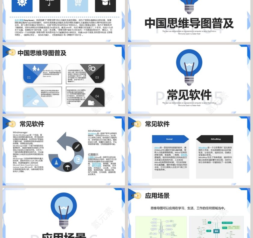 简约清新商务思维导图PPT模板第3张