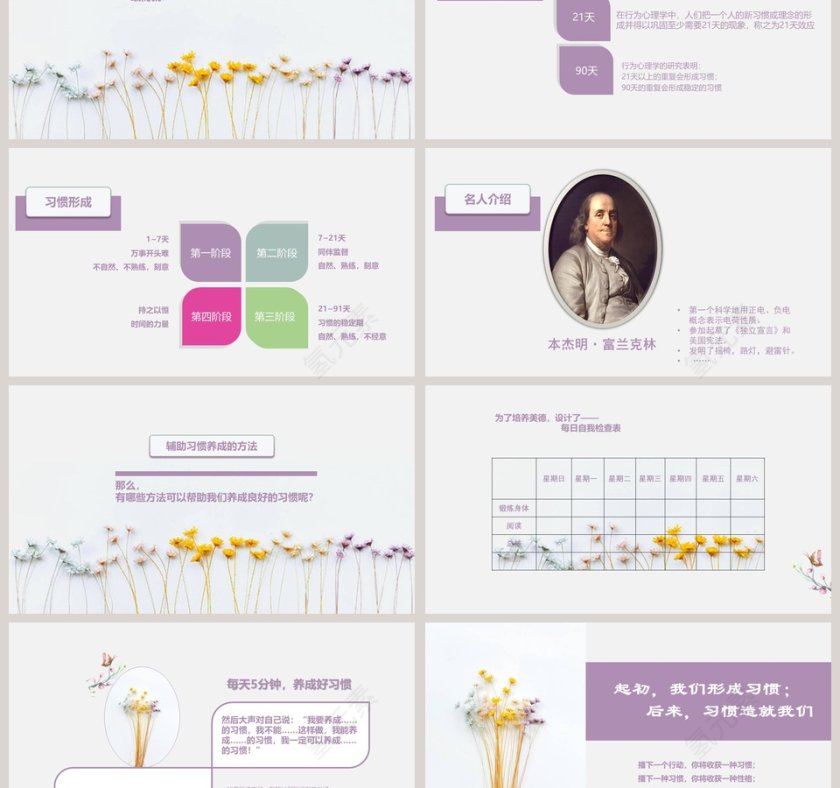 习惯的作用培养良好的学习习惯心理主题班会PPT模板第3张