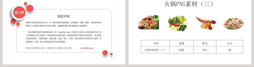火锅素材系列ppt第2张