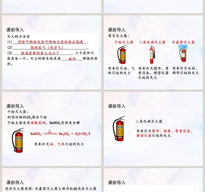 第七单元 燃料及其利用-第2课教学ppt课件第2张