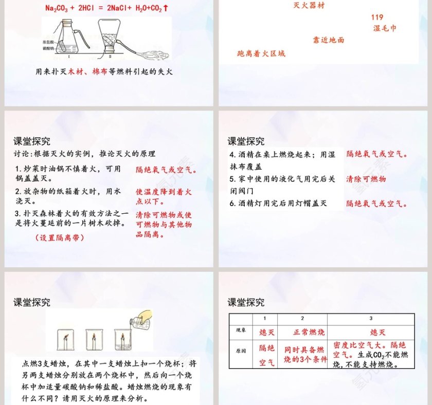 第七单元 燃料及其利用-第2课教学ppt课件第3张