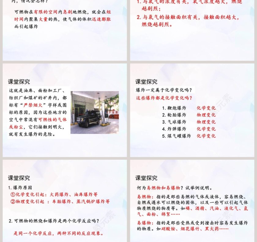 第七单元 燃料及其利用-第2课教学ppt课件第5张