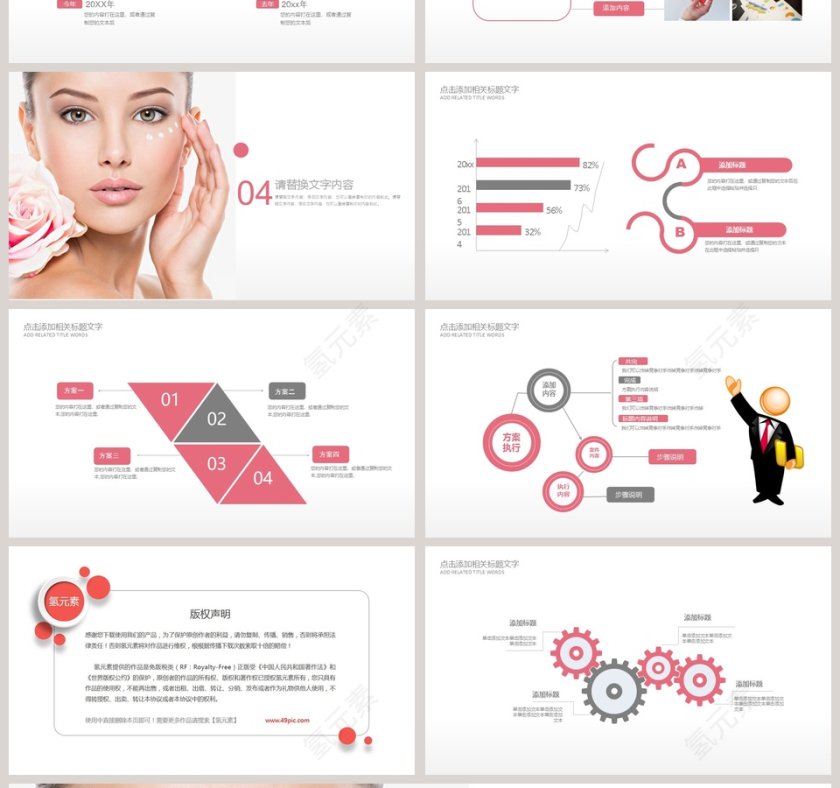 美容行业PPT第4张