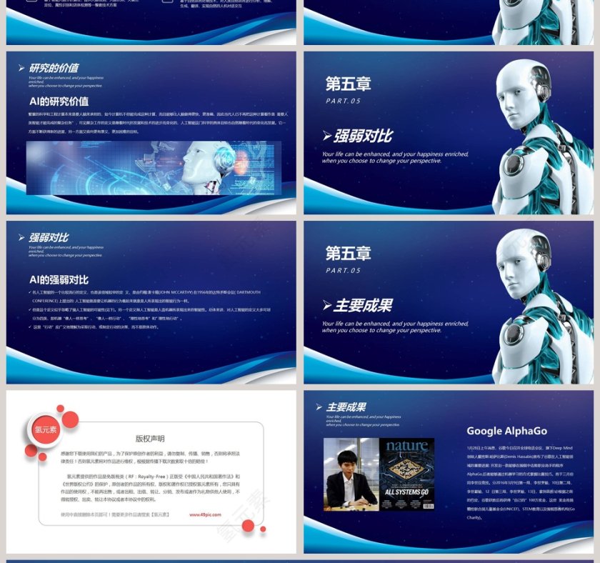 蓝色商务AI人工智能机器人PPT模板第4张
