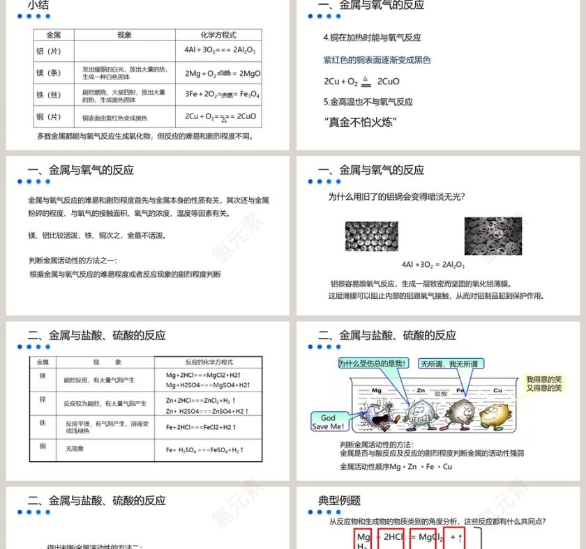 教学ppt课件第2张