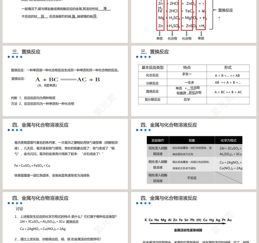 教学ppt课件第3张