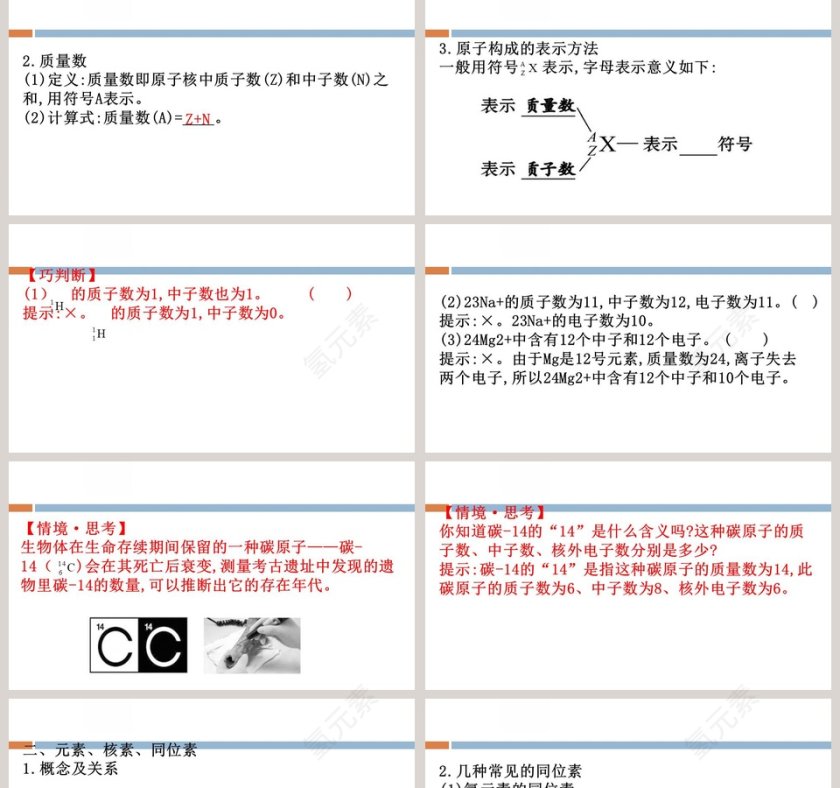 第-章原子结构元素周期律教学ppt课件第2张