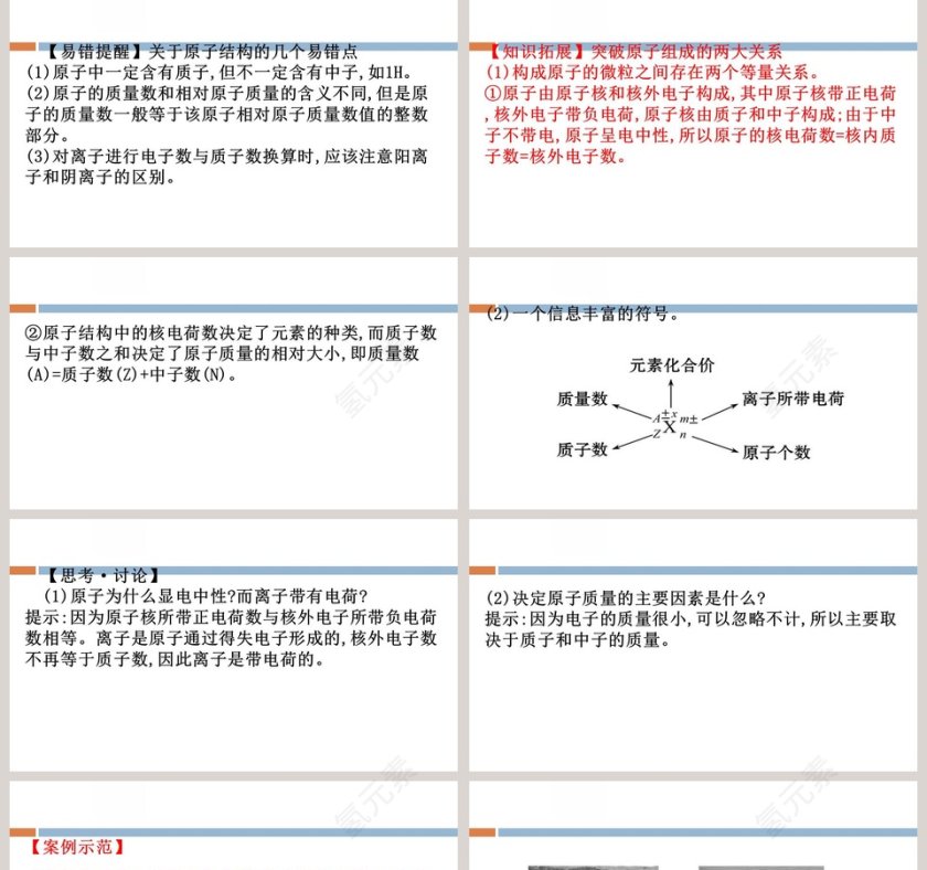 第-章原子结构元素周期律教学ppt课件第5张