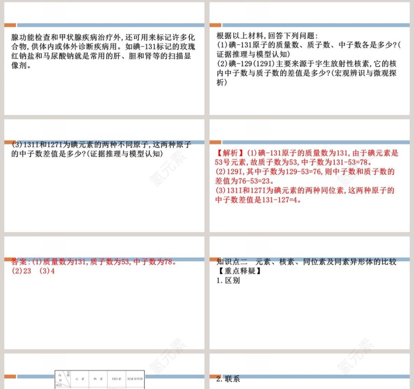 第-章原子结构元素周期律教学ppt课件第8张