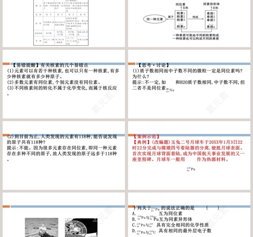 第-章原子结构元素周期律教学ppt课件第9张
