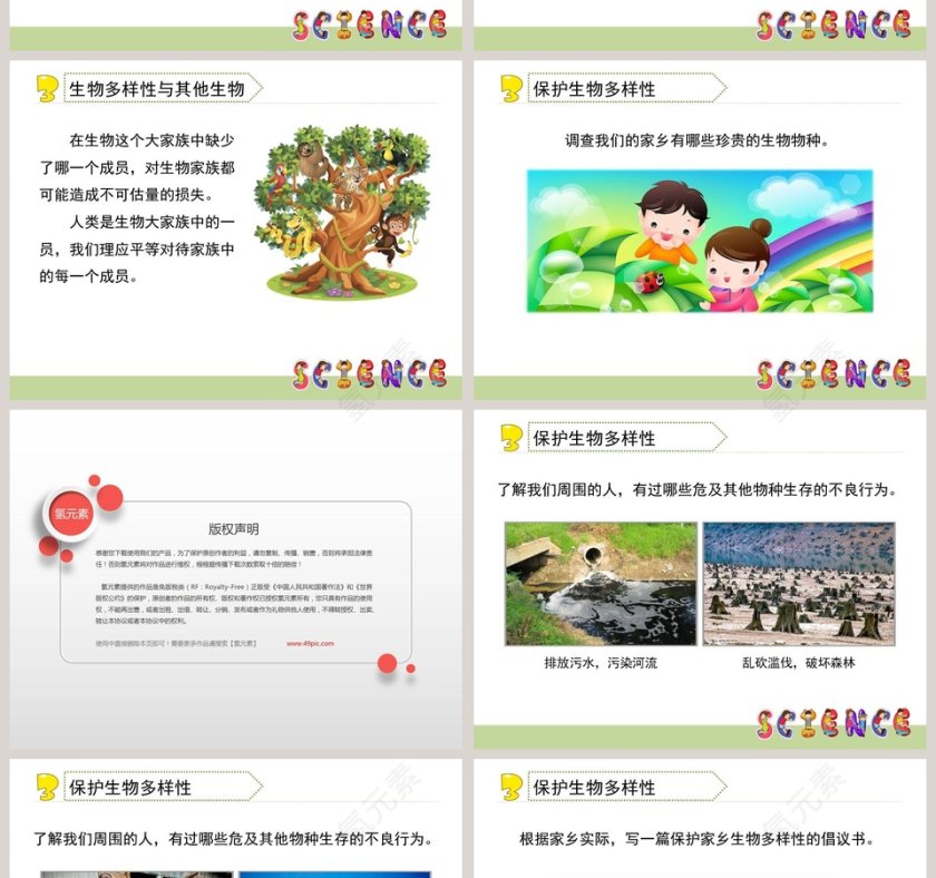 解析生物多样性的意义：应用于医学护理行业的PPT模板第4张