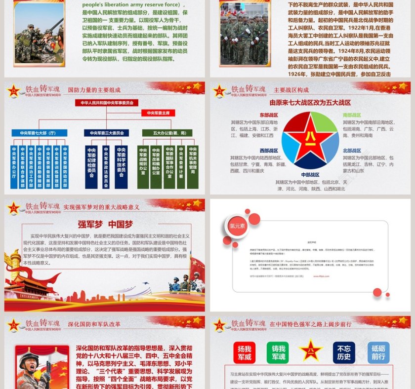 庆祝中国人民解放军建军90周年铁血铸军魂八一建军节PPT党政第9张