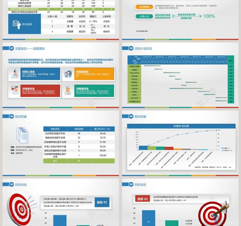 品管圈PPT模板品管圈护理PPT 第3张