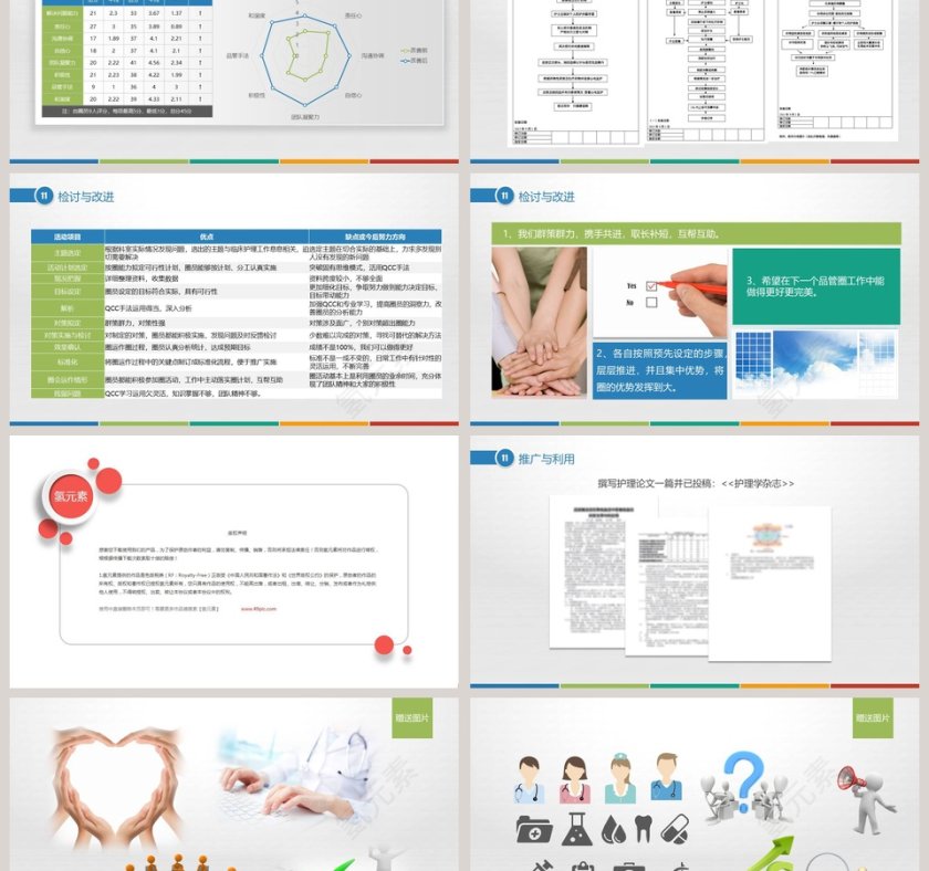 品管圈PPT模板品管圈护理PPT 第6张