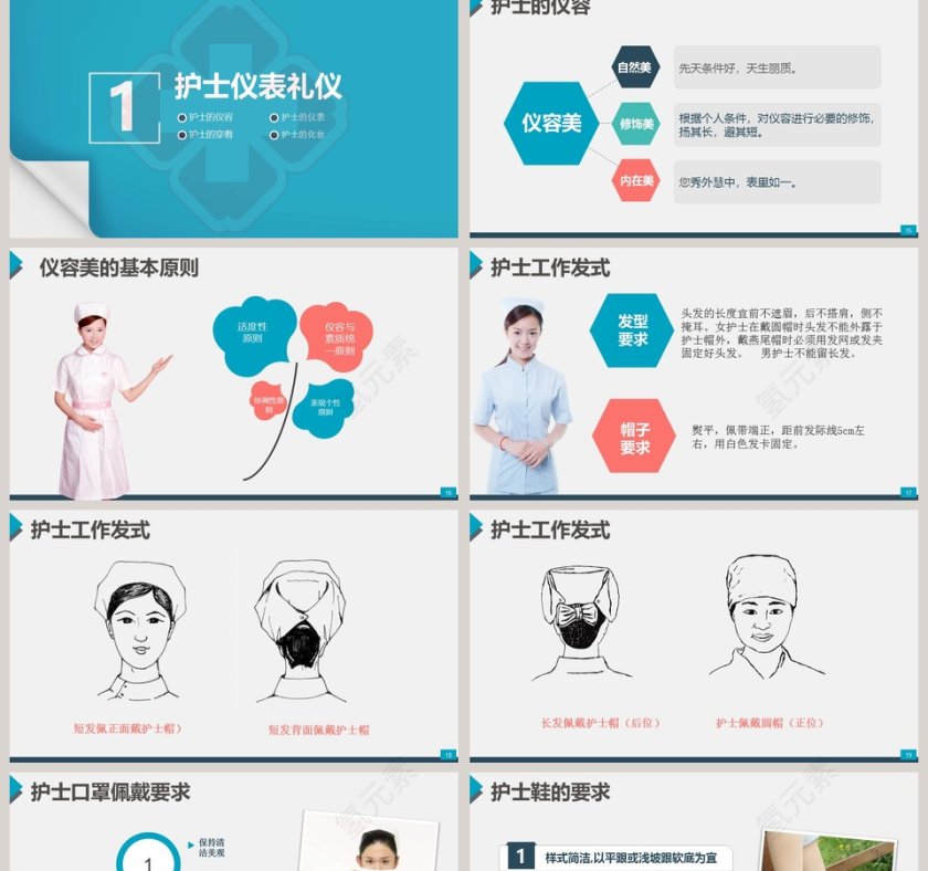蓝色简约风格护士礼仪PPT模板第2张