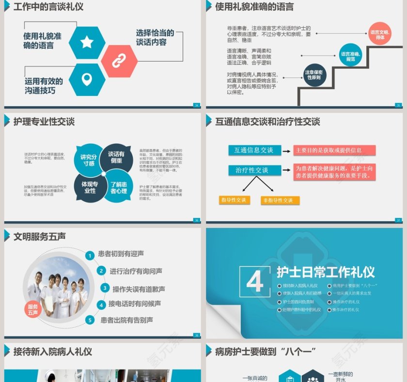 蓝色简约风格护士礼仪PPT模板第5张